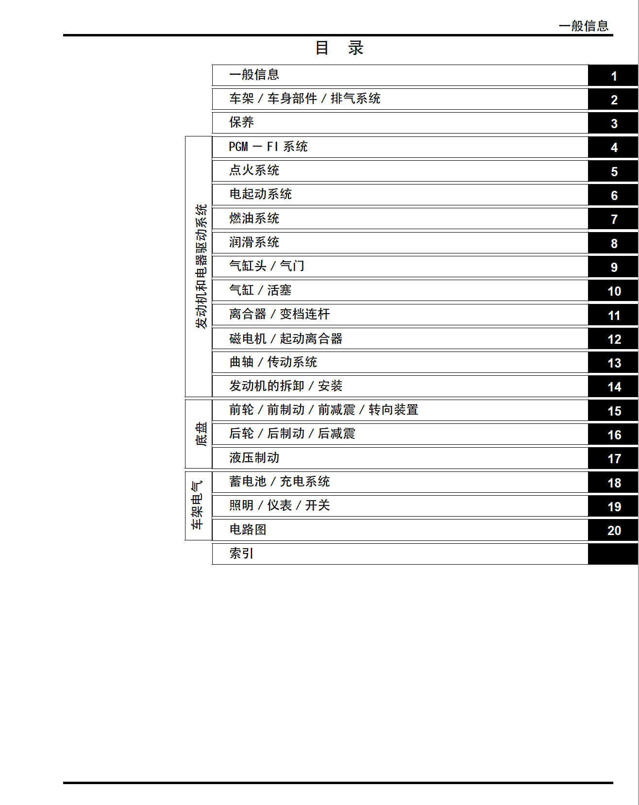 本田飘悦维修手册SDH110-16插图