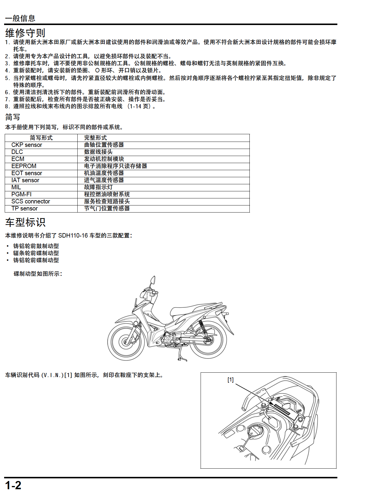 本田飘悦维修手册SDH110-16插图1