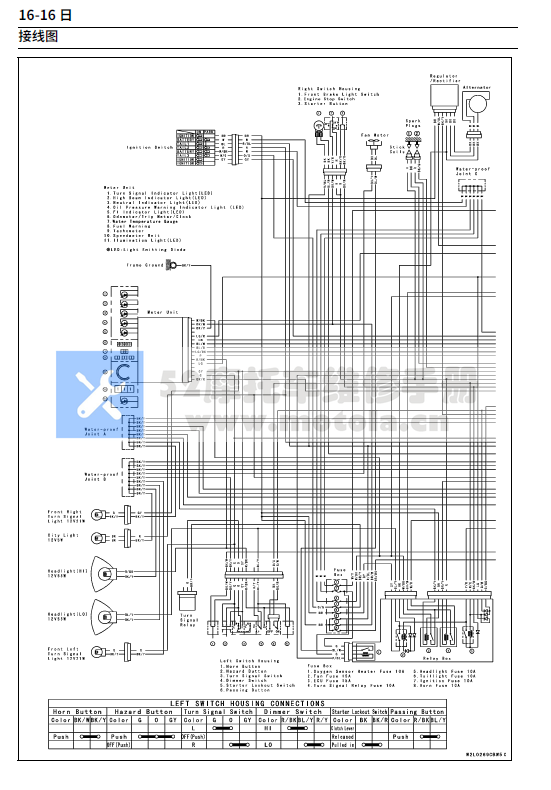 简体中文版2006-2008川崎ER-6NABS维修手册插图2