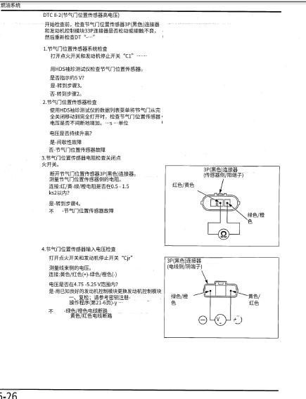 简体中文版2008-2016本田CB1000R维修手册本田大黄蜂变异大黄蜂插图