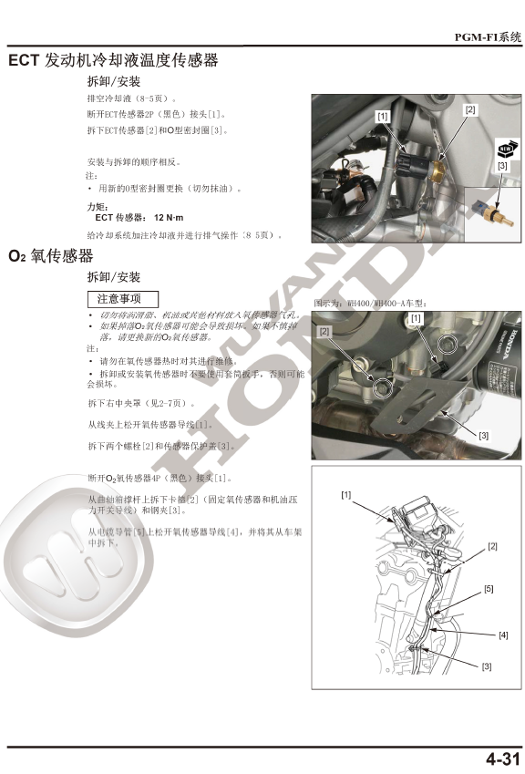 2021年本田CB400X维修手册插图3