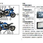 QJMOTOR钱江赛600用户手册用户使用说明书含电路图QJ600GS-3B中文说明书正文