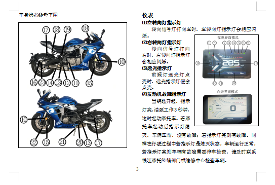 QJMOTOR钱江赛600用户手册用户使用说明书含电路图QJ600GS-3B中文说明书正文插图