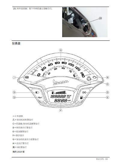 简体中文版2020比亚乔GTS300维修手册VespaGTS300插图2