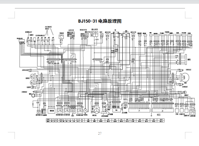 贝纳利小迅龙150S用户手册含电路图BJ150-31说明书插图1