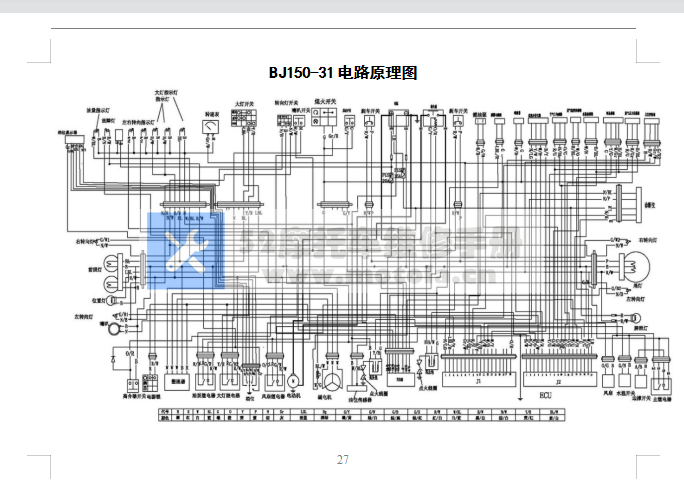 贝纳利小迅龙150S用户手册含电路图BJ150-31说明书插图1