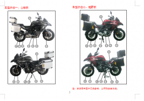 贝纳利金鹏TRK502用户手册含电路图BJ500GS-5D中文说明书正文（含ABS）