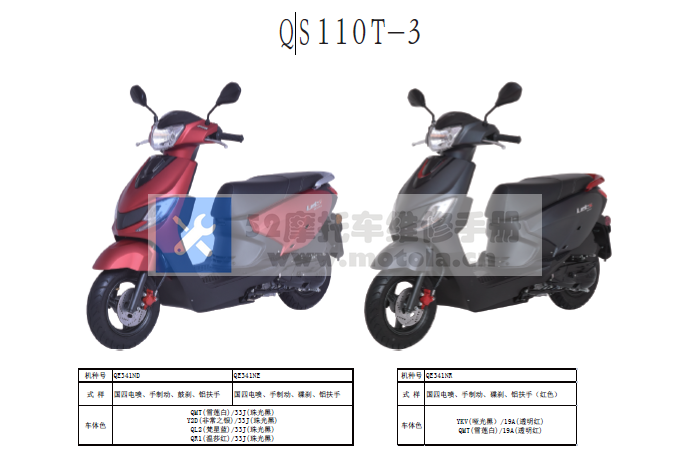铃木QS110T-3零件目录2019电子版(Ⅳ)(20200521)插图