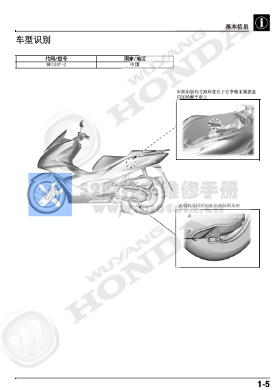 2021-2022本田PCX160维修手册WH150T-2插图1
