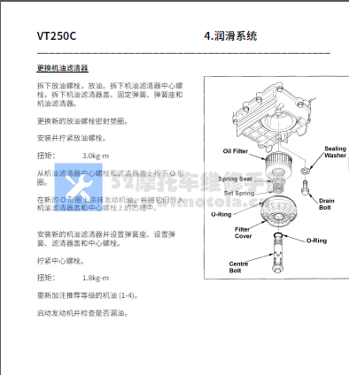简体中文版本田玛格纳250本田vt250c维修手册Magna250插图2