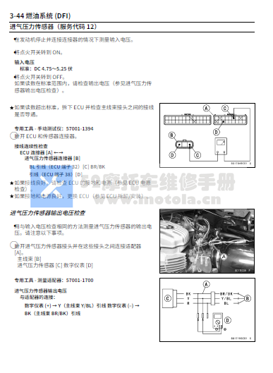 简体中文版2011-2017川崎W800维修手册插图1