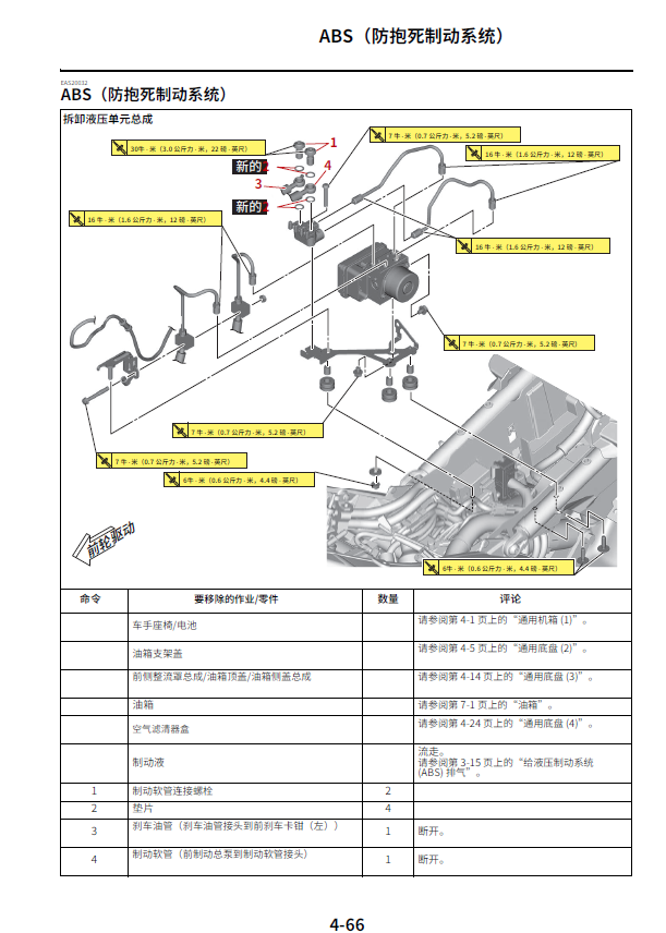 简体中文版2021雅马哈tracer9GT维修手册插图3