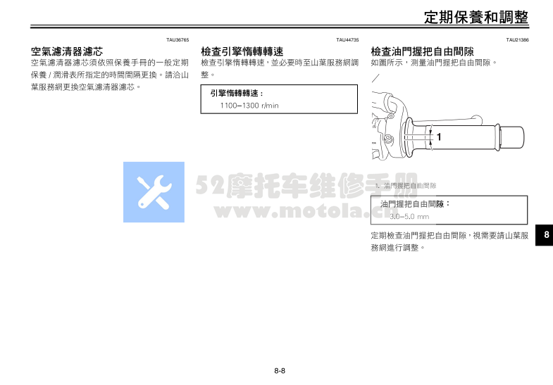 中文版雅马哈MT-09摩托车用户手册插图