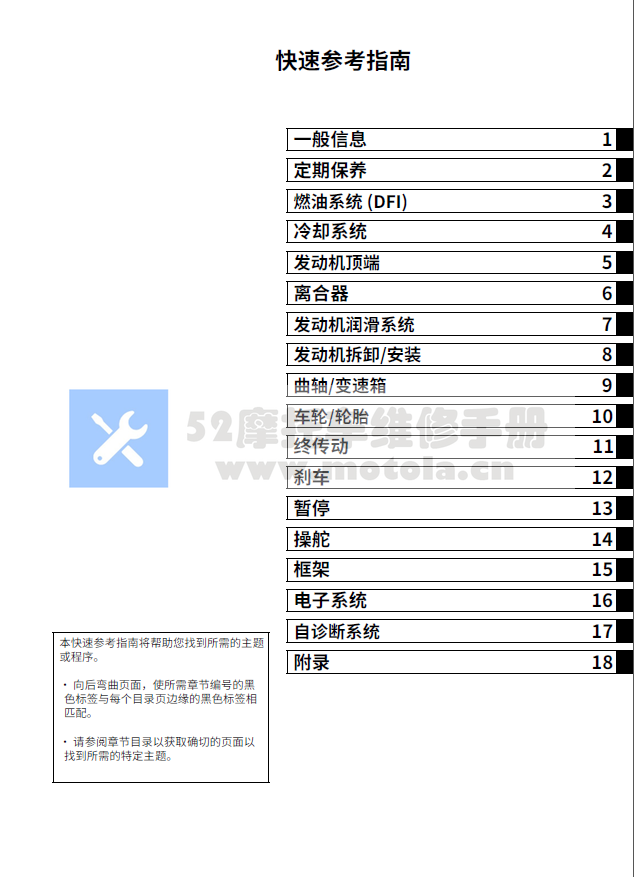 简体中文版2016-2020川崎ZX-10R维修手册大牛ninjaZX-10R插图1
