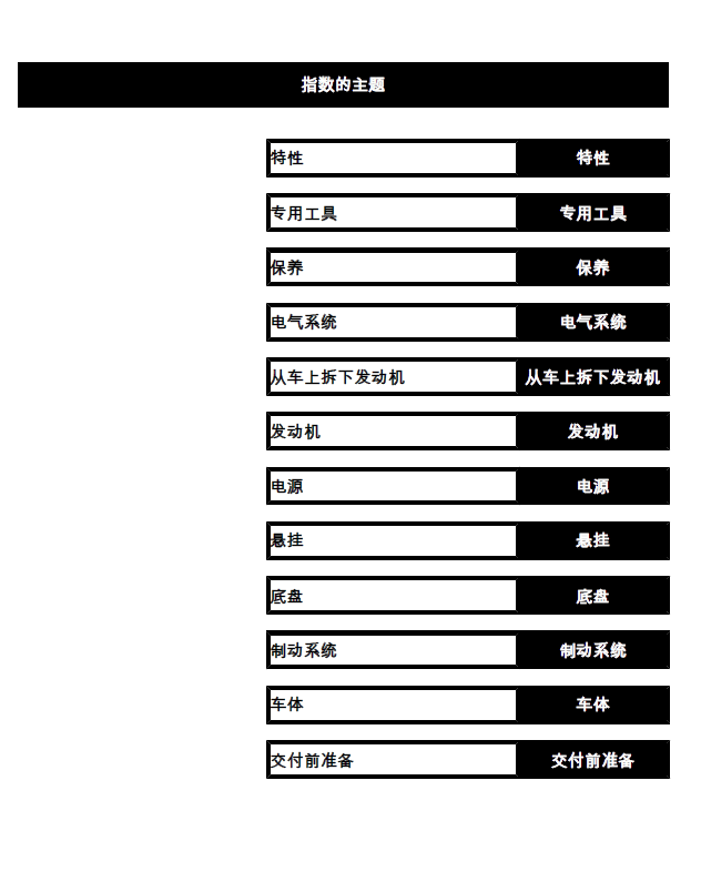 简体中文版2012摩托古兹GT8v维修手册插图2