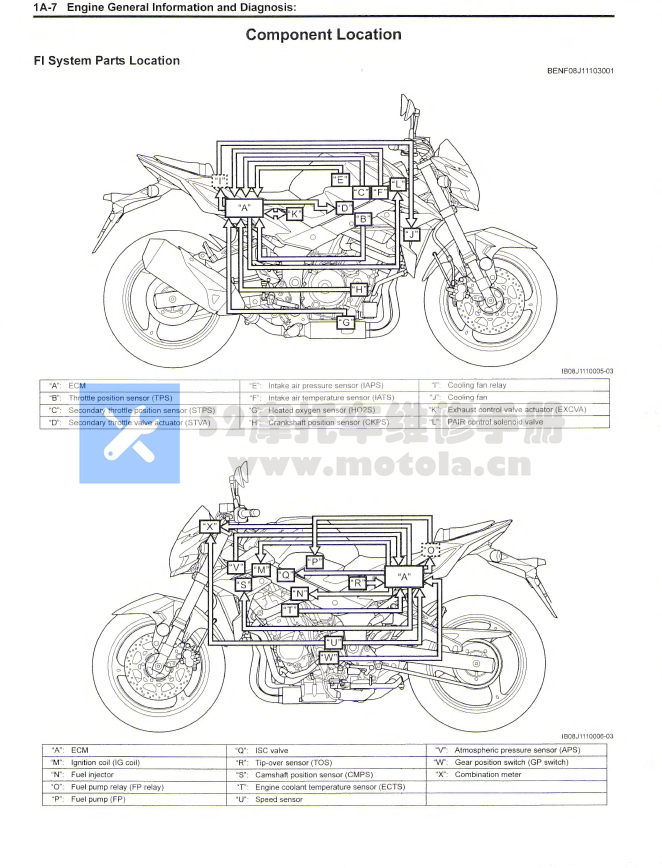 2015-2016铃木GSX-S-750维修手册,GSXS750插图