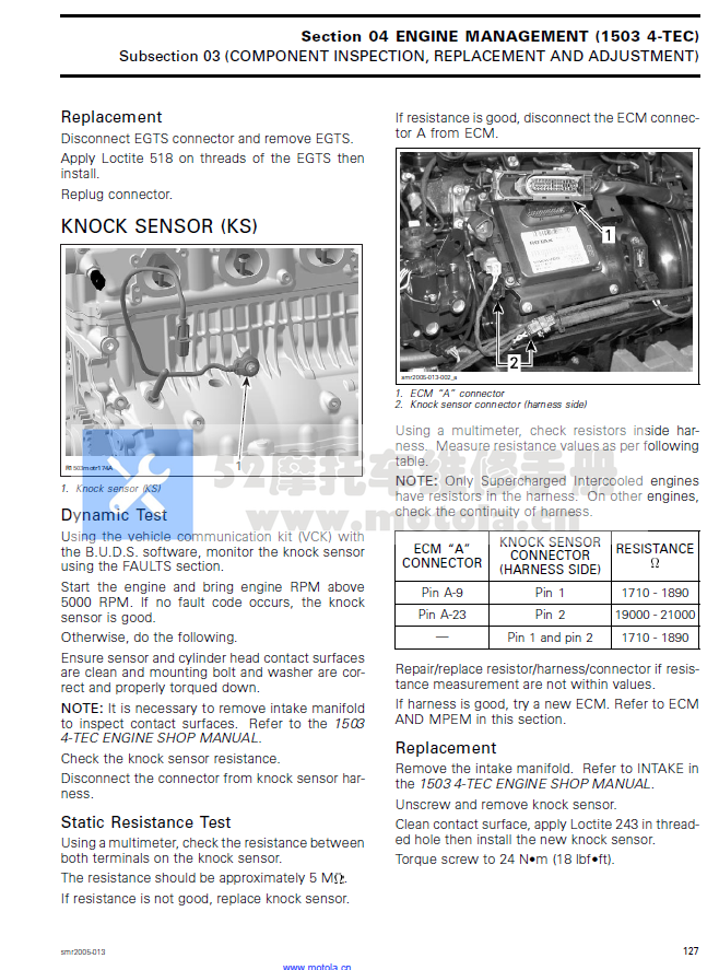 2007-2008庞巴迪GTX155维修手册2004-2010庞巴迪RXP215插图
