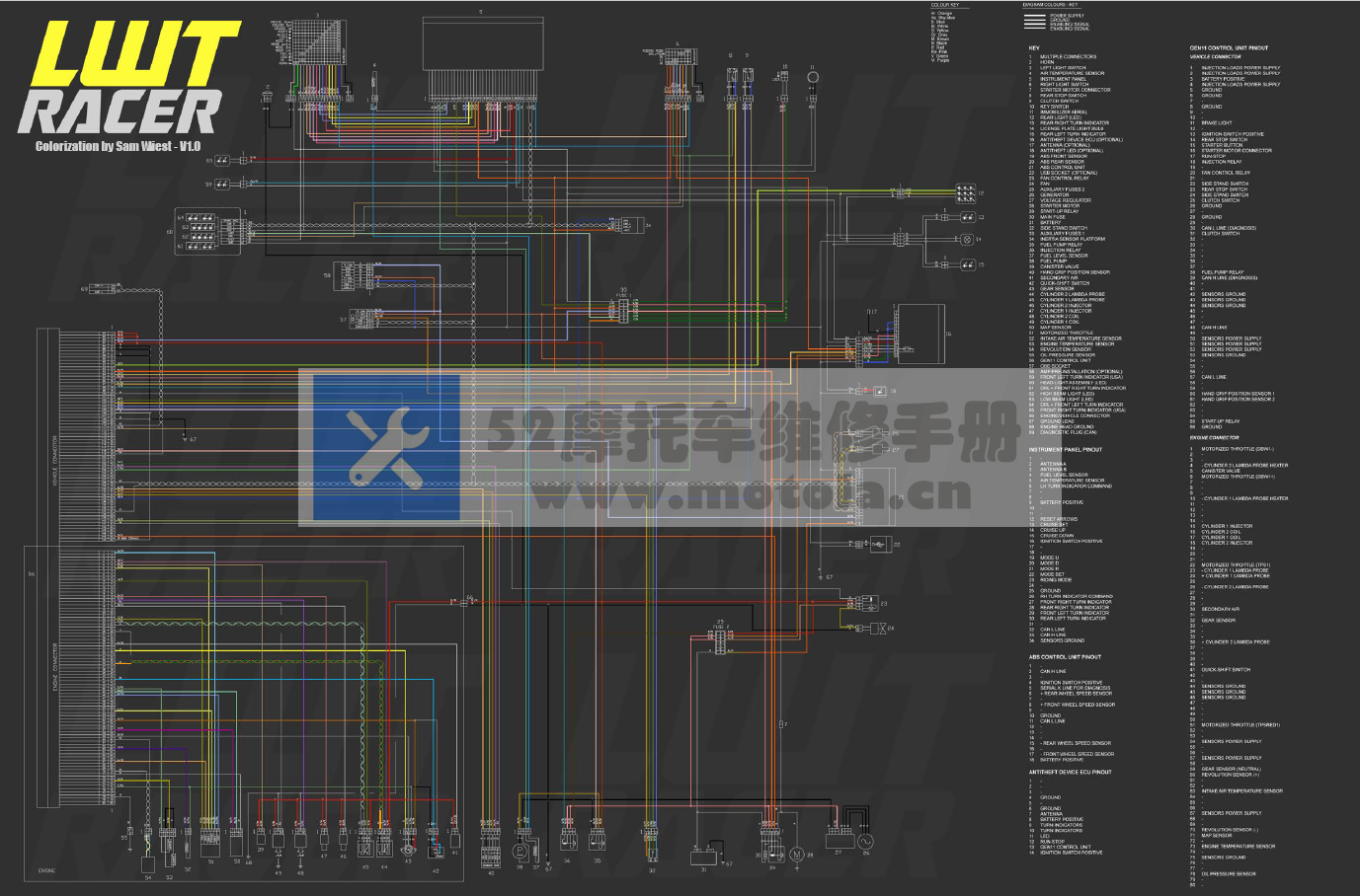 简体中文版2021阿普利亚RS660维修手册(含高清电路图)通用tuono660插图6