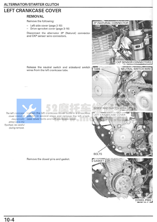 本田CBF125M9维修手册插图2