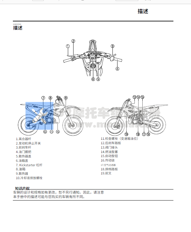 简体中文版2021雅马哈YZ250-YZ250X维修手册插图1