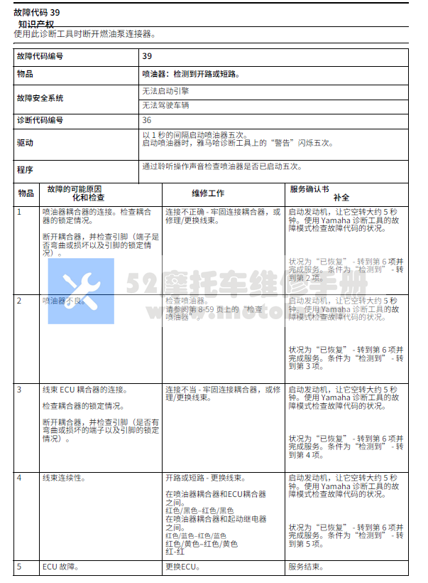 简体中文版2021雅马哈YZ450FX维修手册插图4