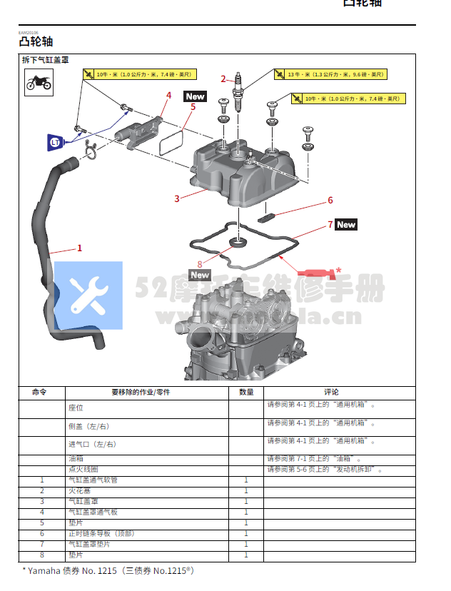 简体中文版2021雅马哈YZ450F工厂版维修手册Monster Energy雅马哈赛车版插图5