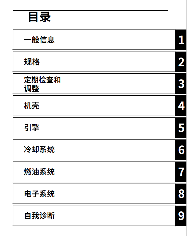 简体中文版2021-2023雅马哈mt09维修手册,MT-09SP,MT09SP插图4