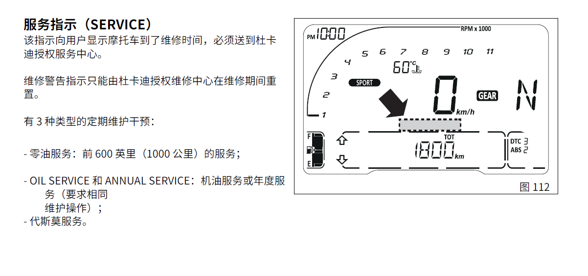 简体中文版杜卡迪揽途用户手册含电路图Multistrada 950插图1