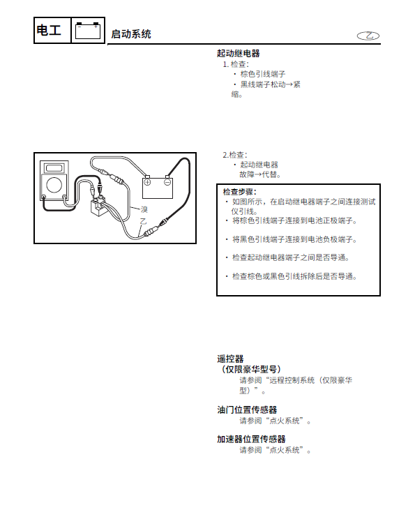 简体中文版2005-2008雅马哈VX110维修手册雅马哈VX1100yamahavx110维修手册插图1