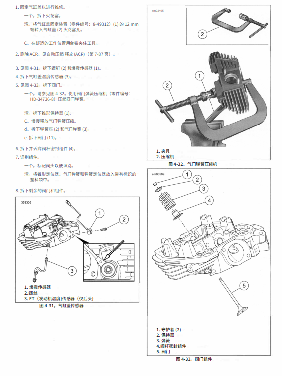 简体中文版2020哈雷戴维森Softail车型维修手册, 软尾车系服务手册插图1