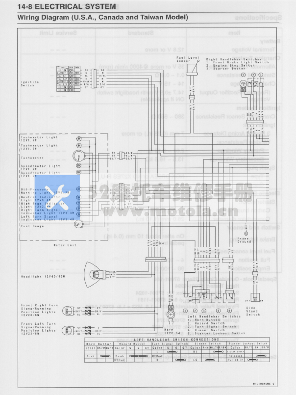 2001-2005川崎ZR-7S维修手册插图1