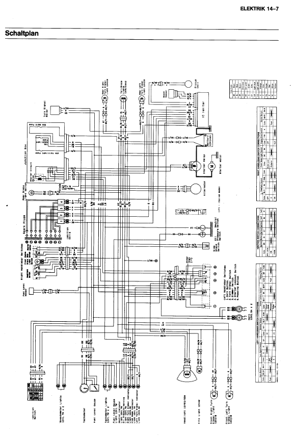 川崎Zephyr1100维修手册西风1100插图3