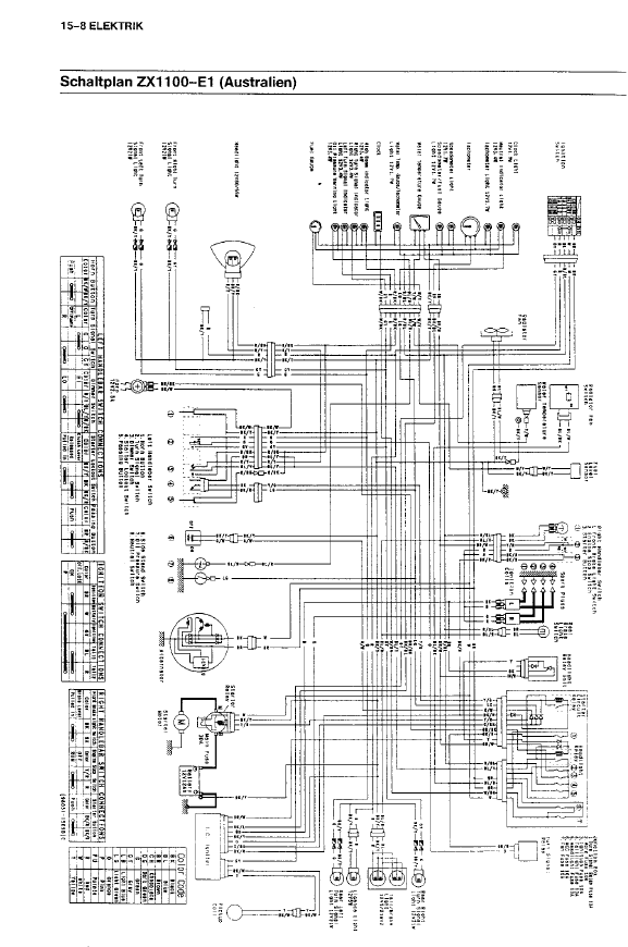 川崎GPZ1100维修手册插图