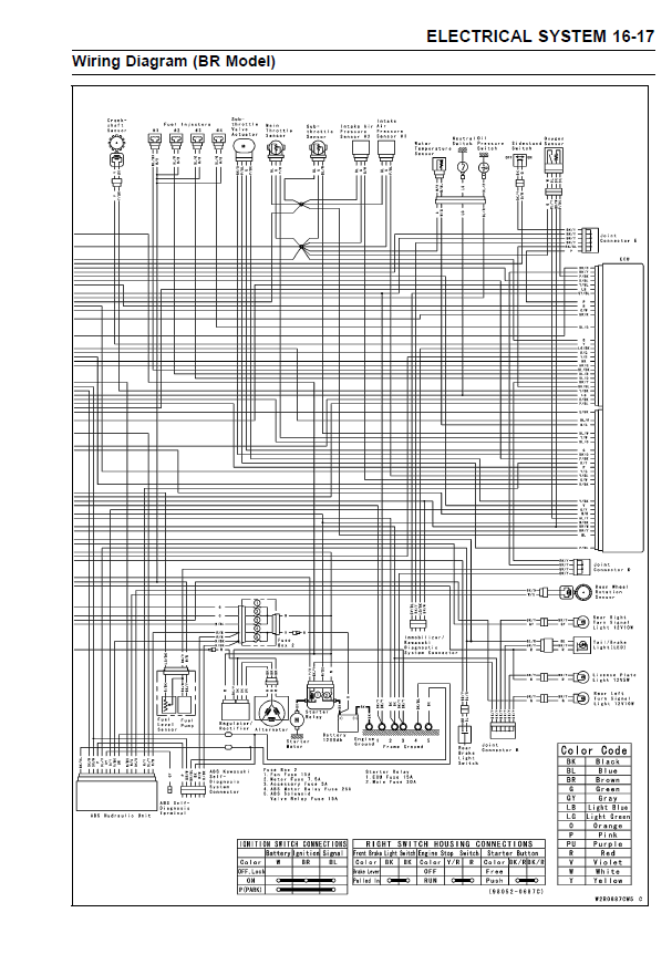 2010-2014川崎Versys1000维修手册异兽1000插图1