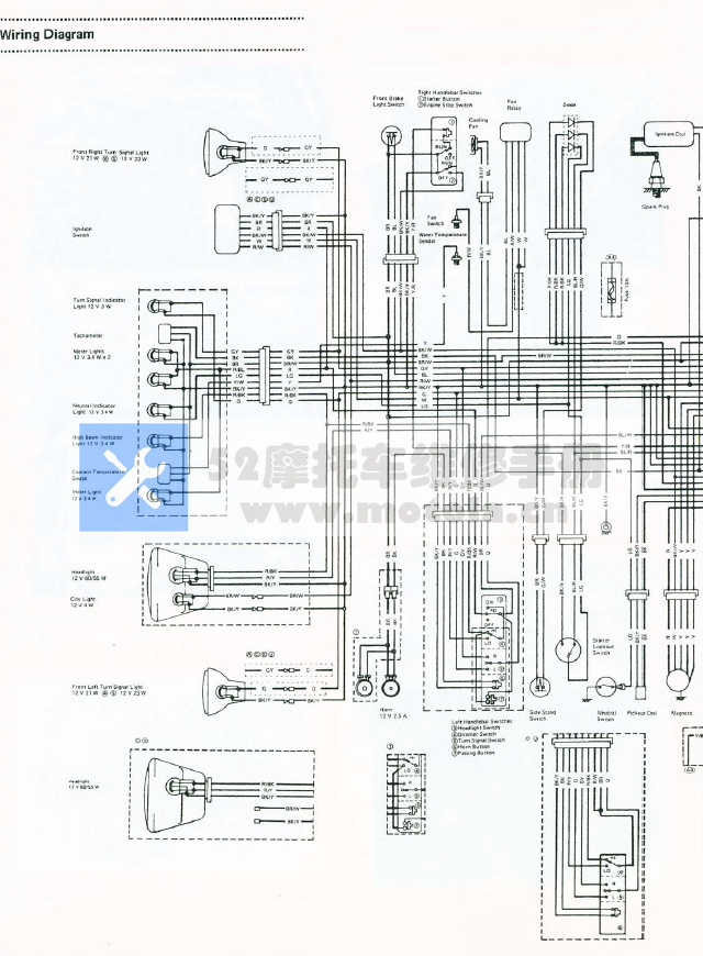 1987-2002川崎KLR650R维修手册插图