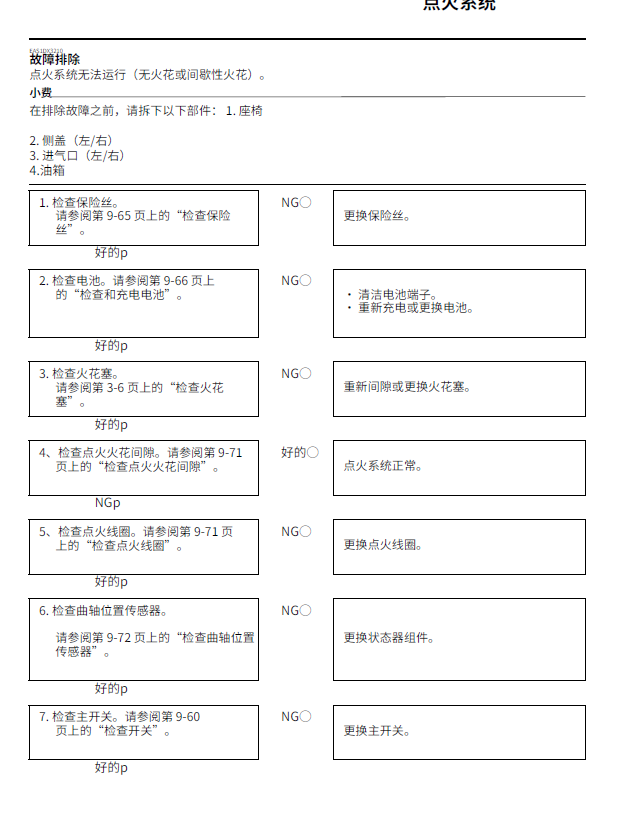 简体中文版2012-2015雅马哈WR450F维修手册插图4