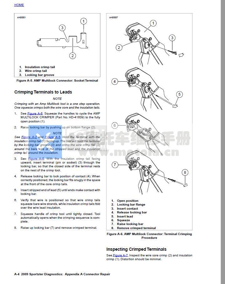 2009哈雷戴维森Sportster车系维修手册（运动者车系）插图