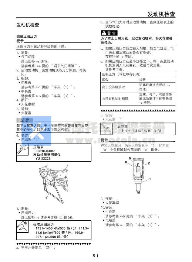 2017雅马哈LCK125维修手册JYM125-T插图4
