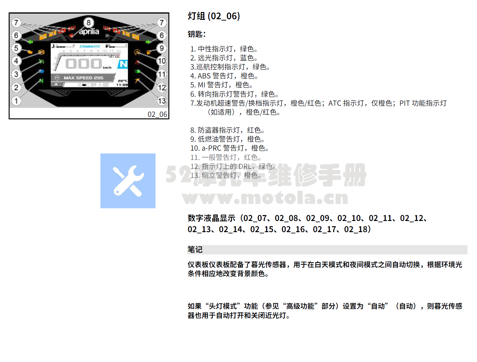 简体中文版2020阿普利亚RS660用户手册插图1