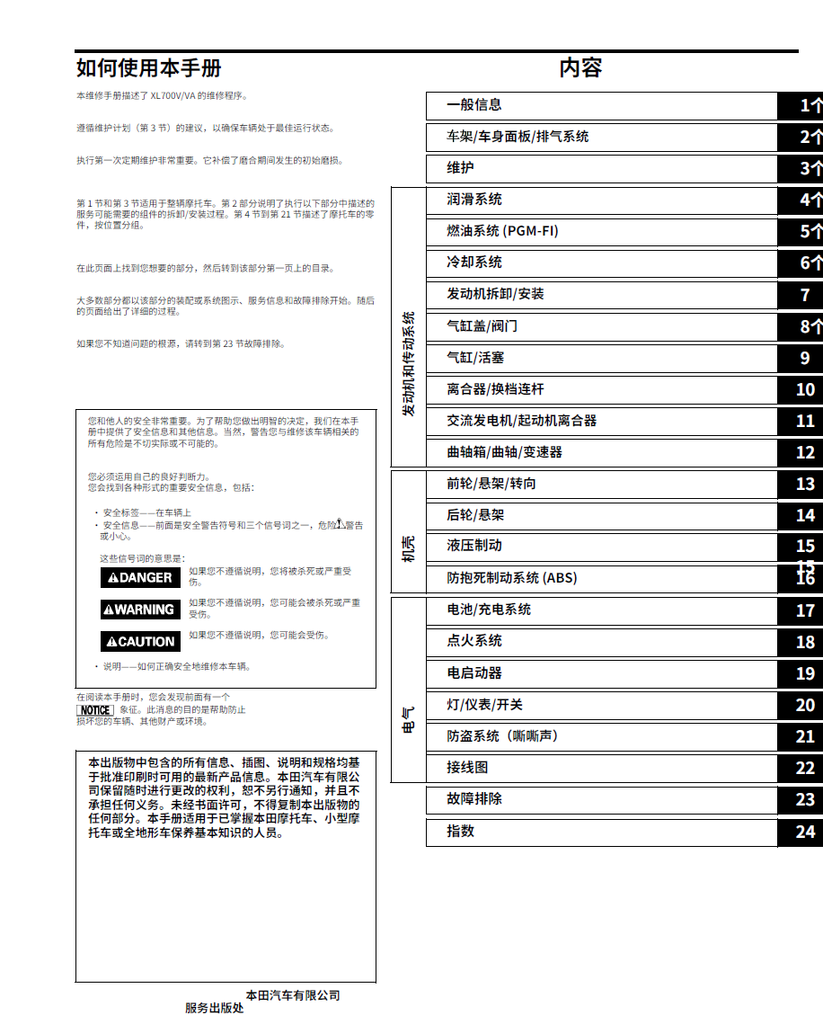 简体中文版2008-2011本田阿尔卑斯XL750维修手册插图5