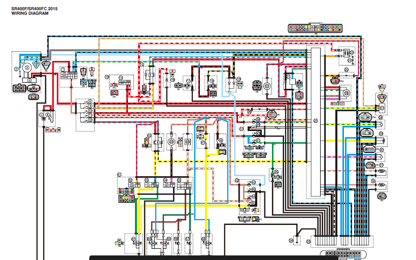 2015-2018雅马哈SR400维修手册SR400FC插图2