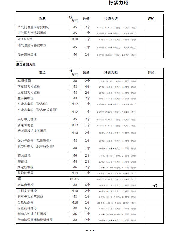 简体中文版2015-2018雅马哈SR400维修手册插图1