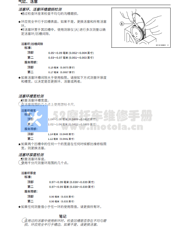 简体中文版2007-2015川崎VN900维修手册火神900插图2