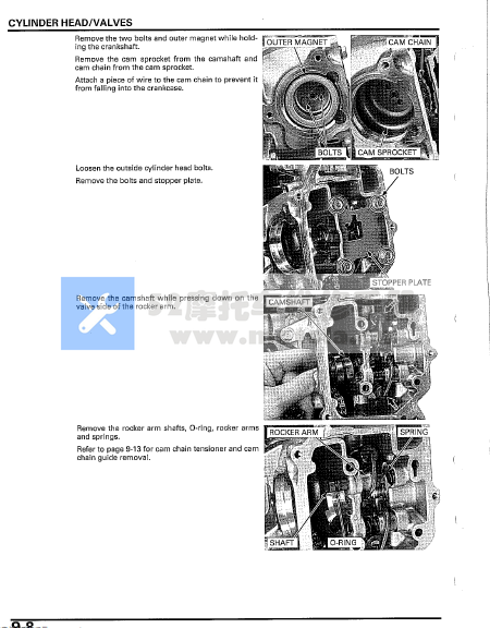 本田ZOOMER维修手册NPS50通用发动机本田Z4（DIO56期）插图2