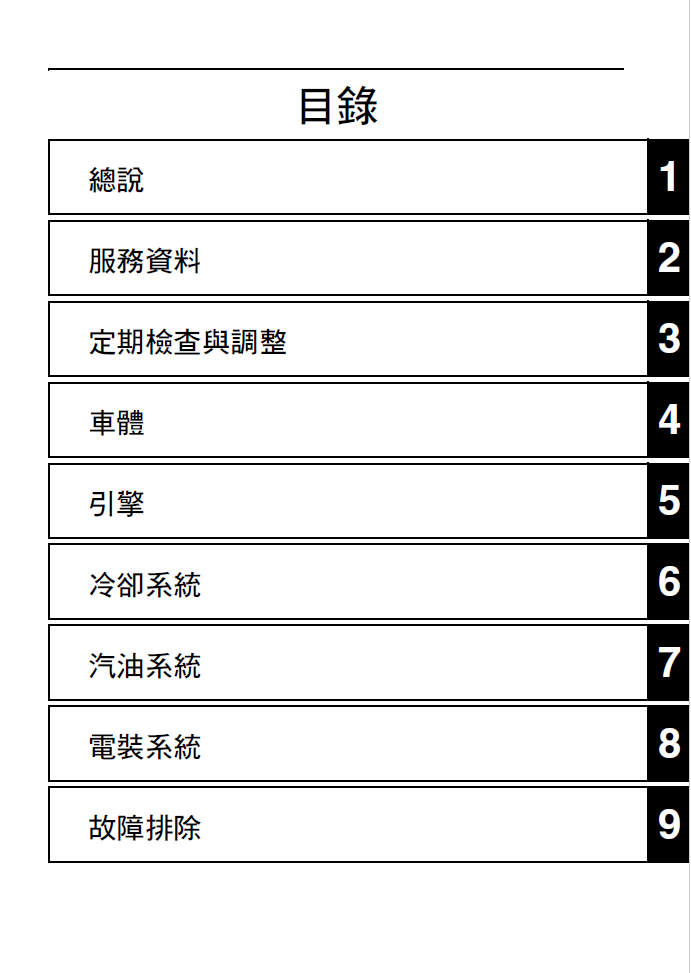 2021-2022雅马哈X-MAX300维修手册XMAX300插图1