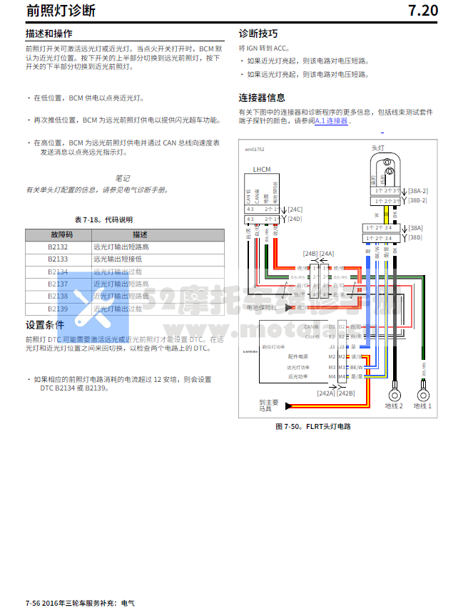 简体中文版2016哈雷戴维森三轮模型补充服务手册插图3