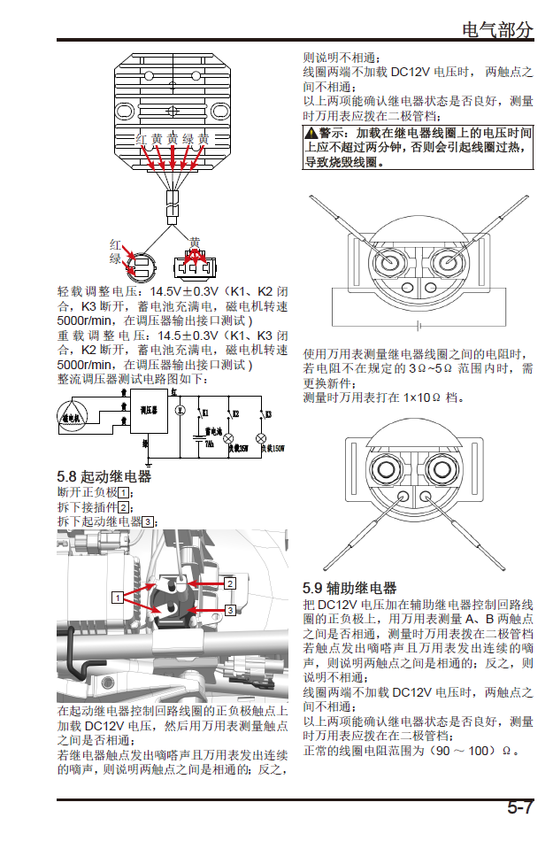 春风CL-X250维修手册楚留香250CL-X插图2