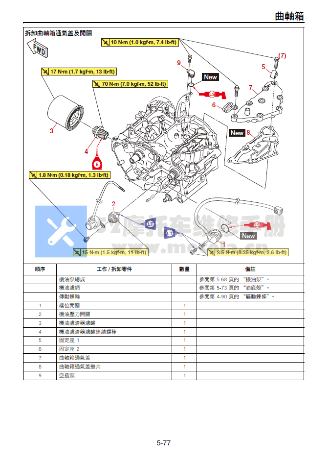 繁体中文2021-2023雅马哈R3服务手册.插图3