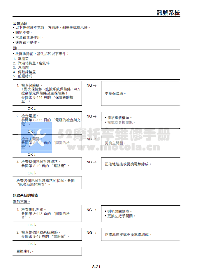 繁体中文2021-2023雅马哈R3服务手册.插图4
