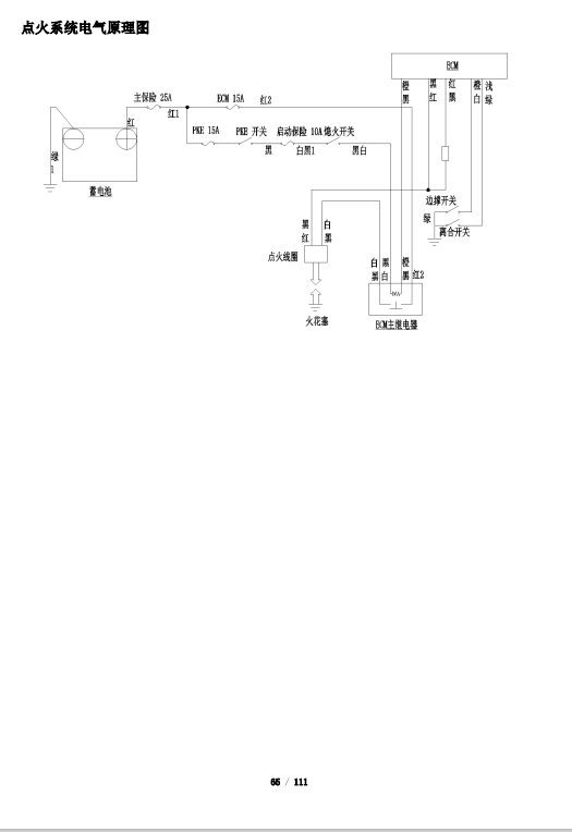 升仕ZT350E维修保养手册插图3